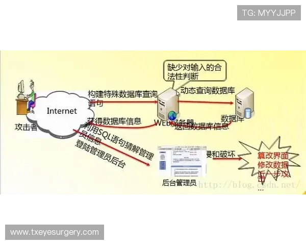 全面解析hobo电子狗的工作原理及其在游戏中的应用技巧